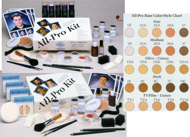 All-Pro Makeup Kit