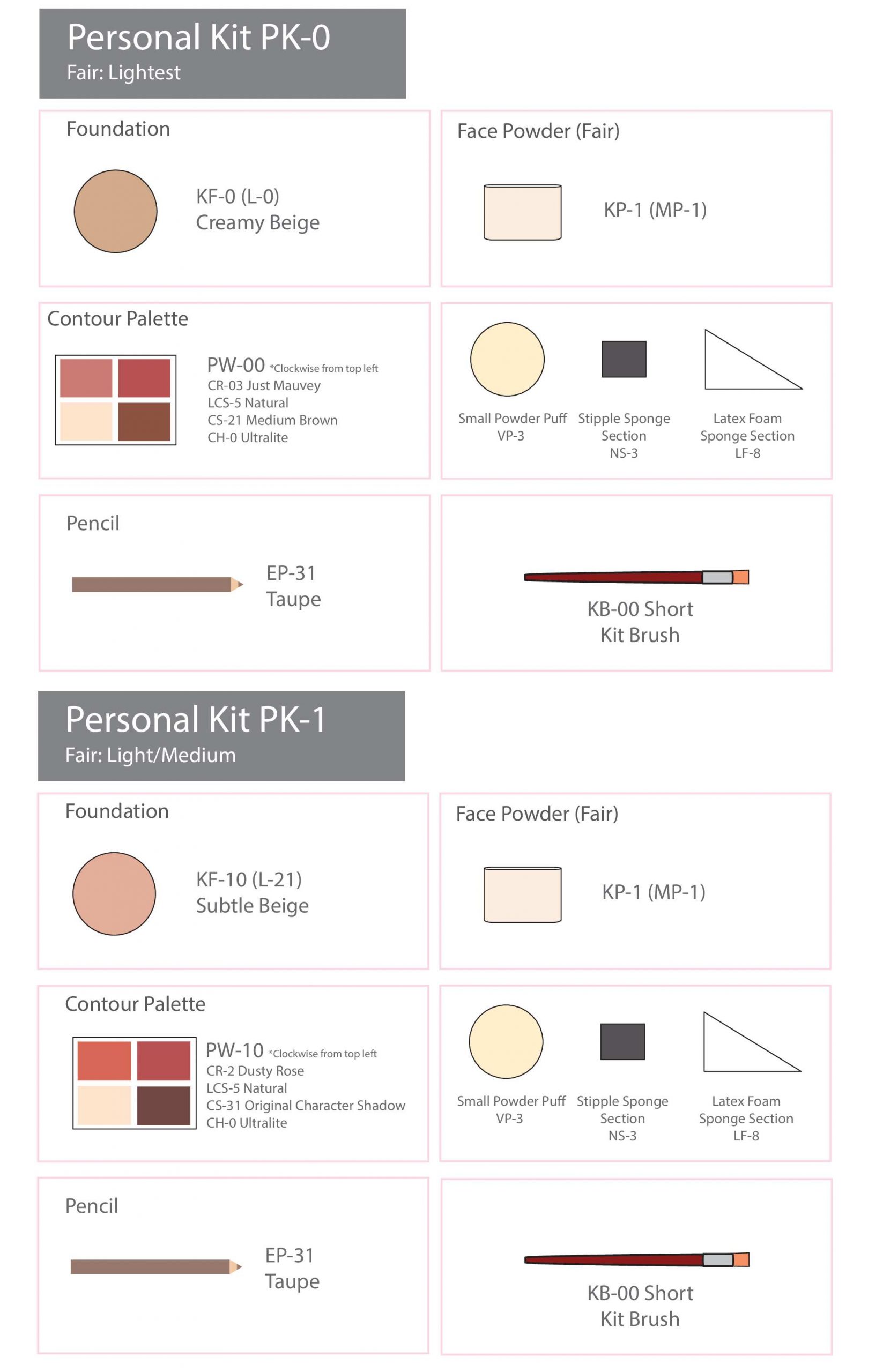 Ben Nye Personal Creme Kit, PK-1 Fair (Light)