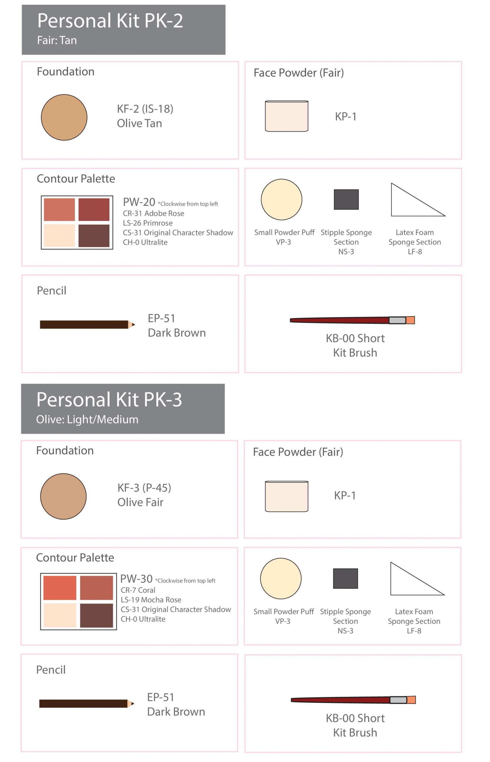 Ben Nye Personal Creme Kit Fair: Tan