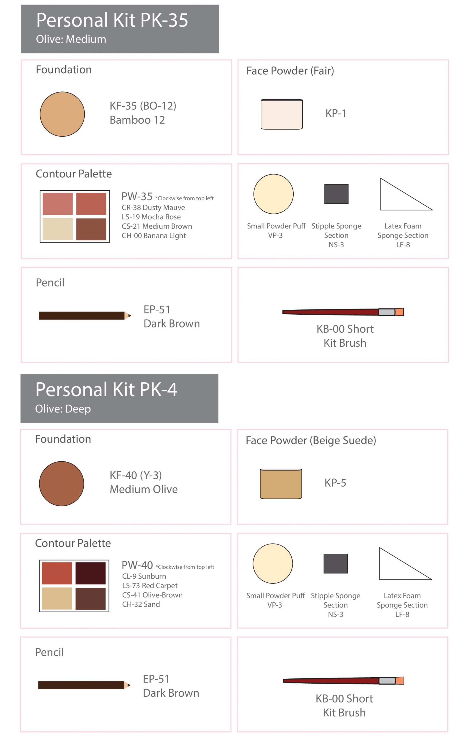 Ben Nye Makeup Kits, Ben Nye Personal Student Creme Kit (PK-0 - PK-6)